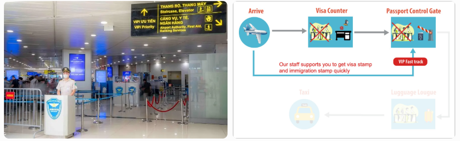 Vietnam airport fast track services