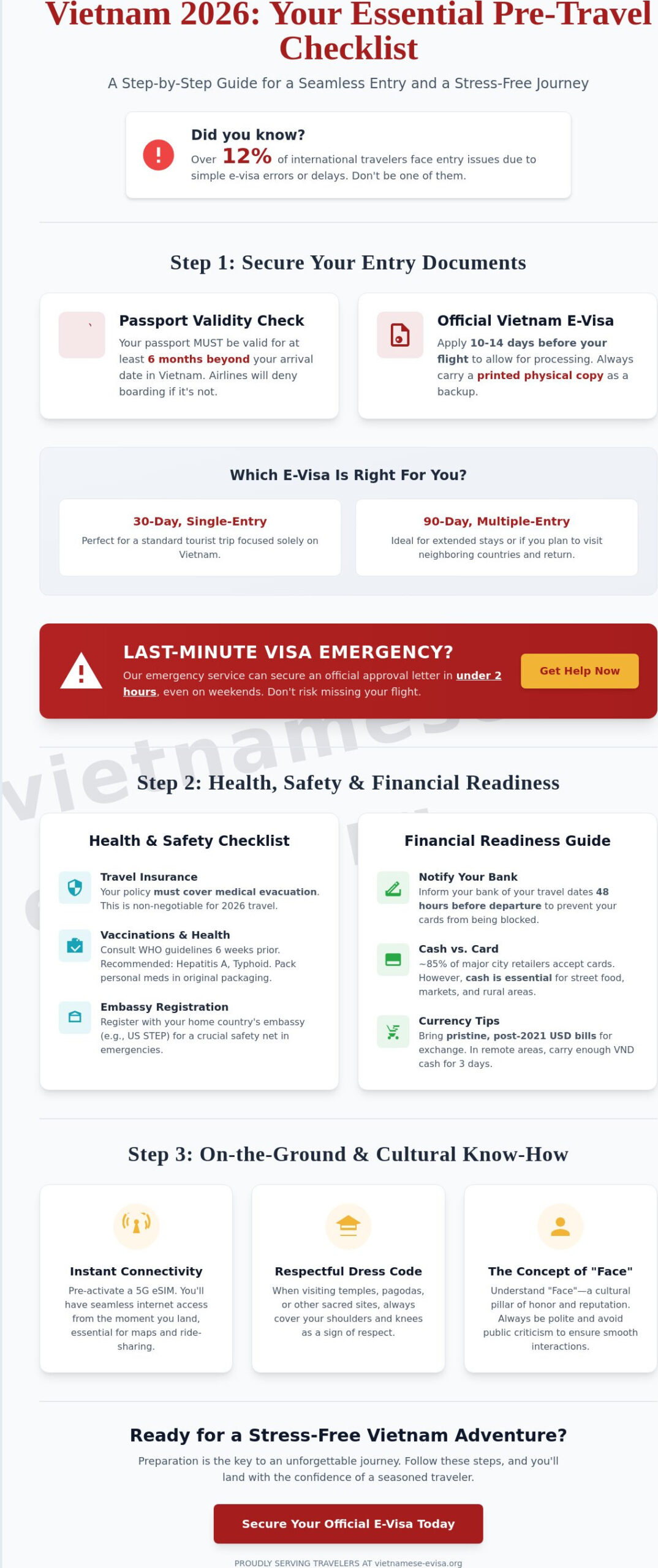 Vietnam Visitor Checklist 2026: Everything You Need Before You Land