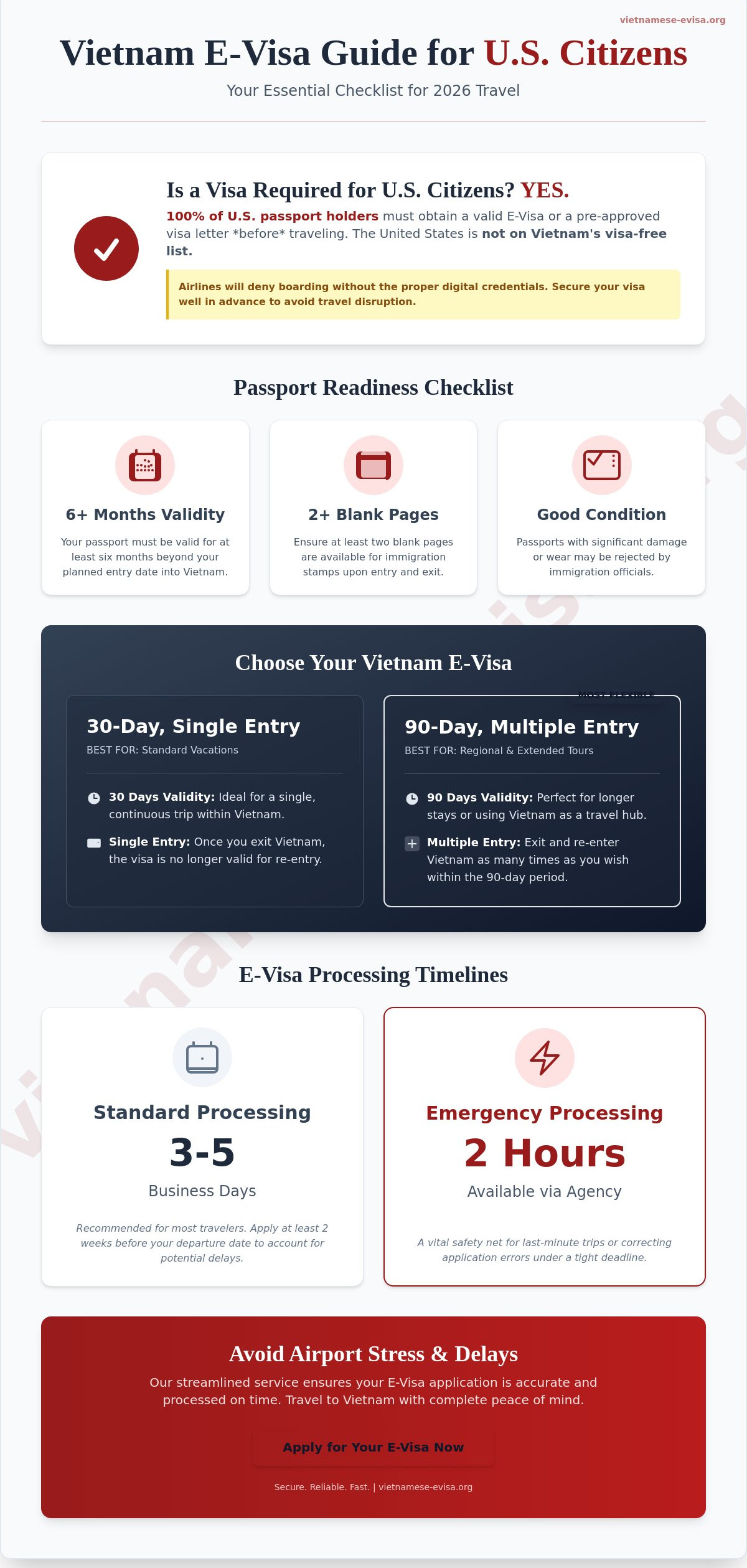 Do Americans Need a Visa for Vietnam? The 2026 Essential Entry Guide