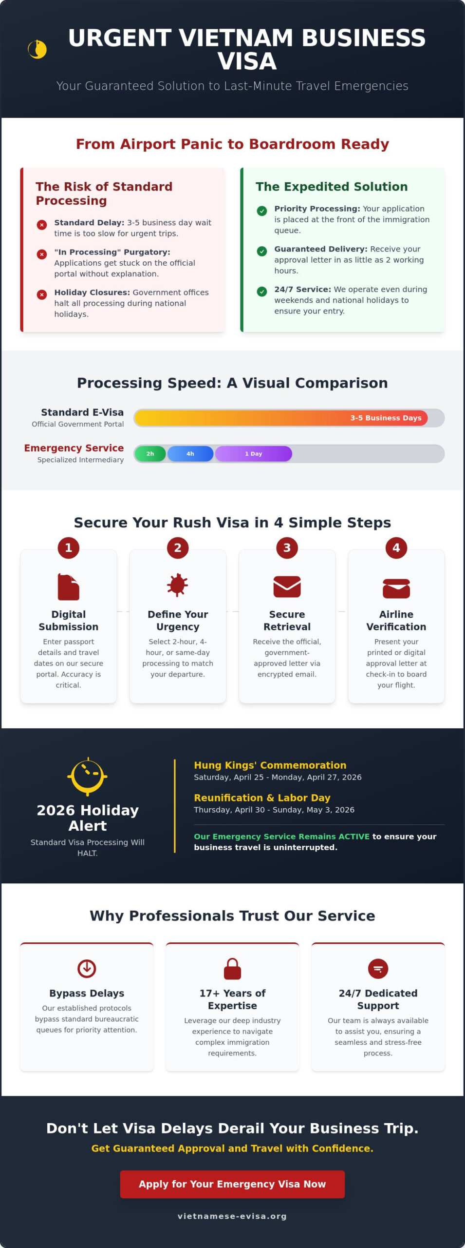 Emergency Vietnam Visa for Business Trips: The 2026 Fast-Track Guide