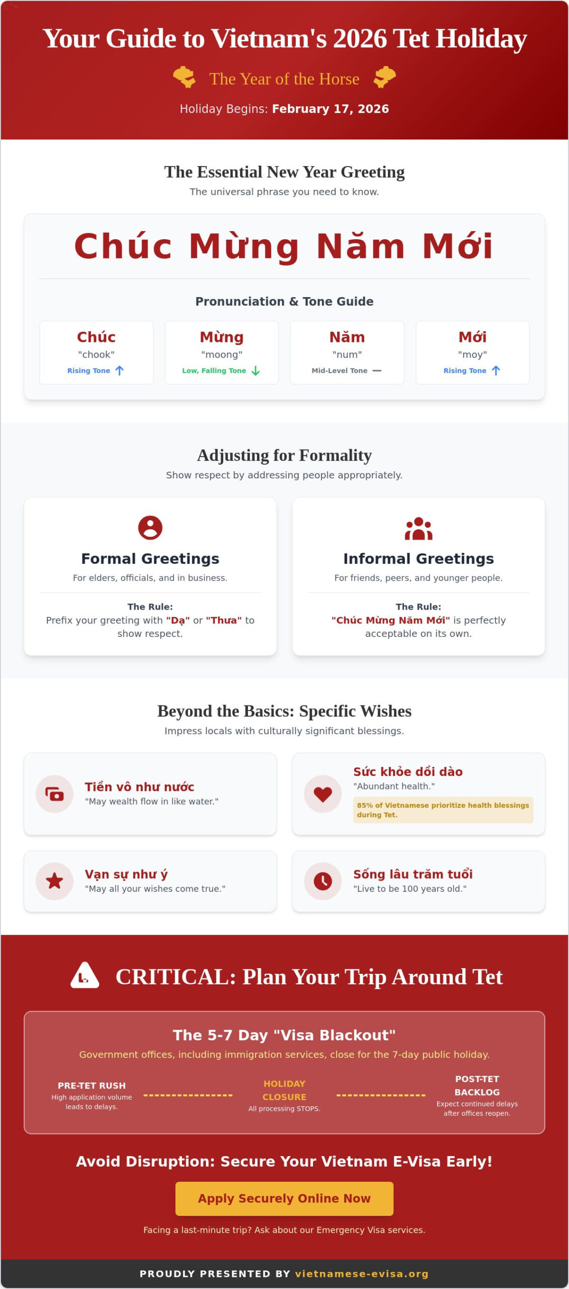 How to Say Happy New Year in Vietnamese: A Guide to Tet 2026 Greetings