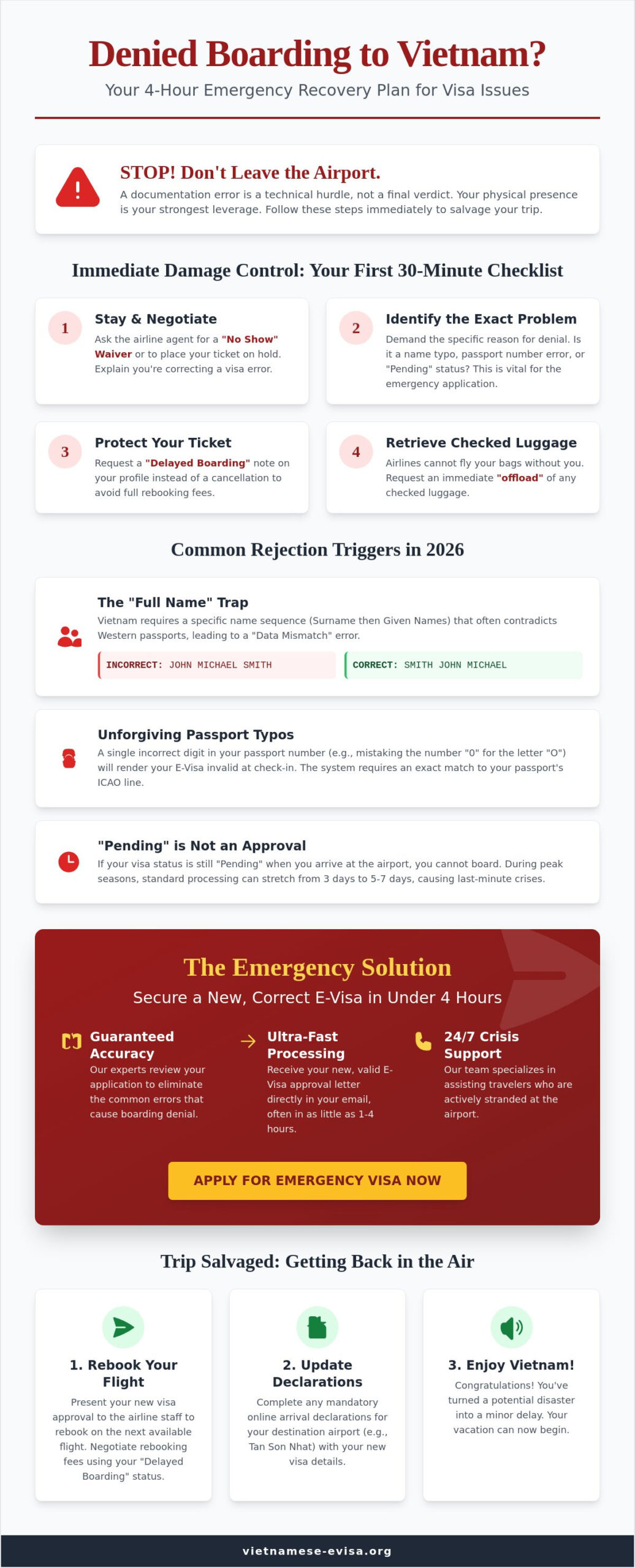Missed Flight to Vietnam Due to Visa Issue? Here is Your 2026 Emergency Recovery Plan