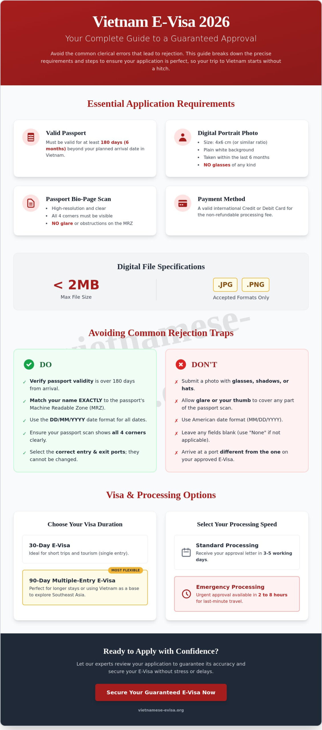 Vietnam E-visa Application 2026: A Step-by-Step Guide to Stress-Free Entry