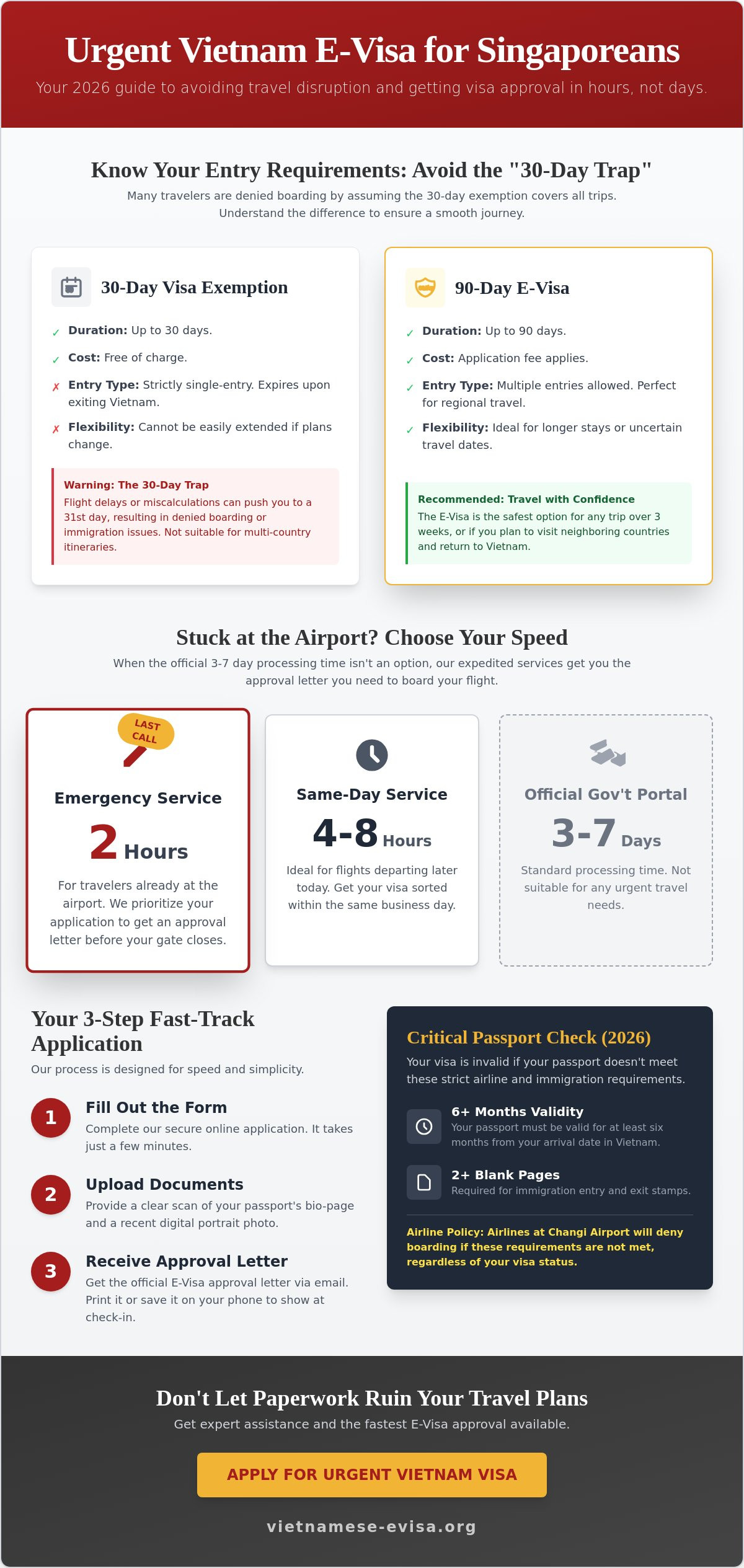 Vietnam Visa for Singaporean Citizens: Urgent Processing Guide (2026)