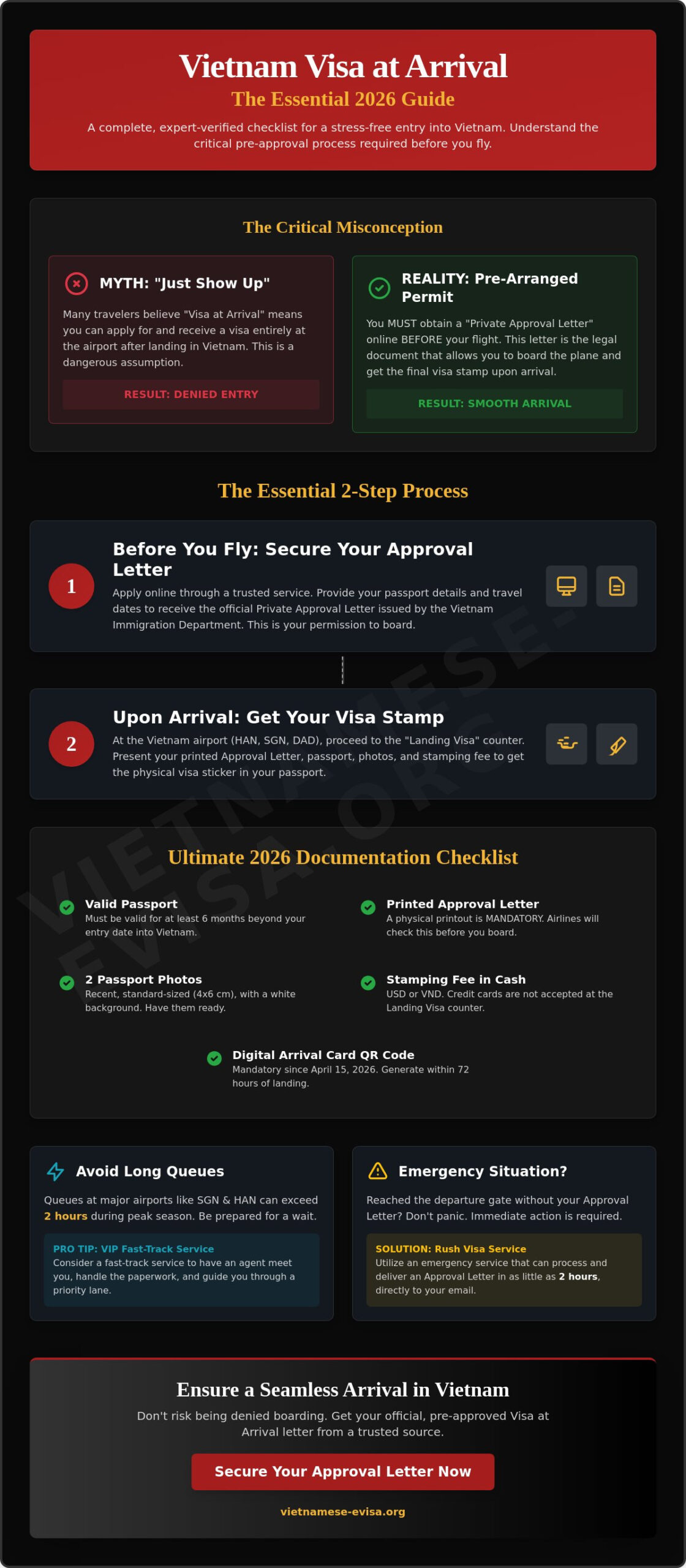 Visa at Arrival Checklist: Everything You Need for Vietnam in 2026