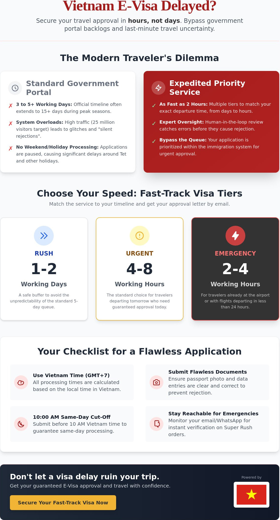 Fast Vietnam Tourist Visa: Your 2026 Guide to Expedited Entry