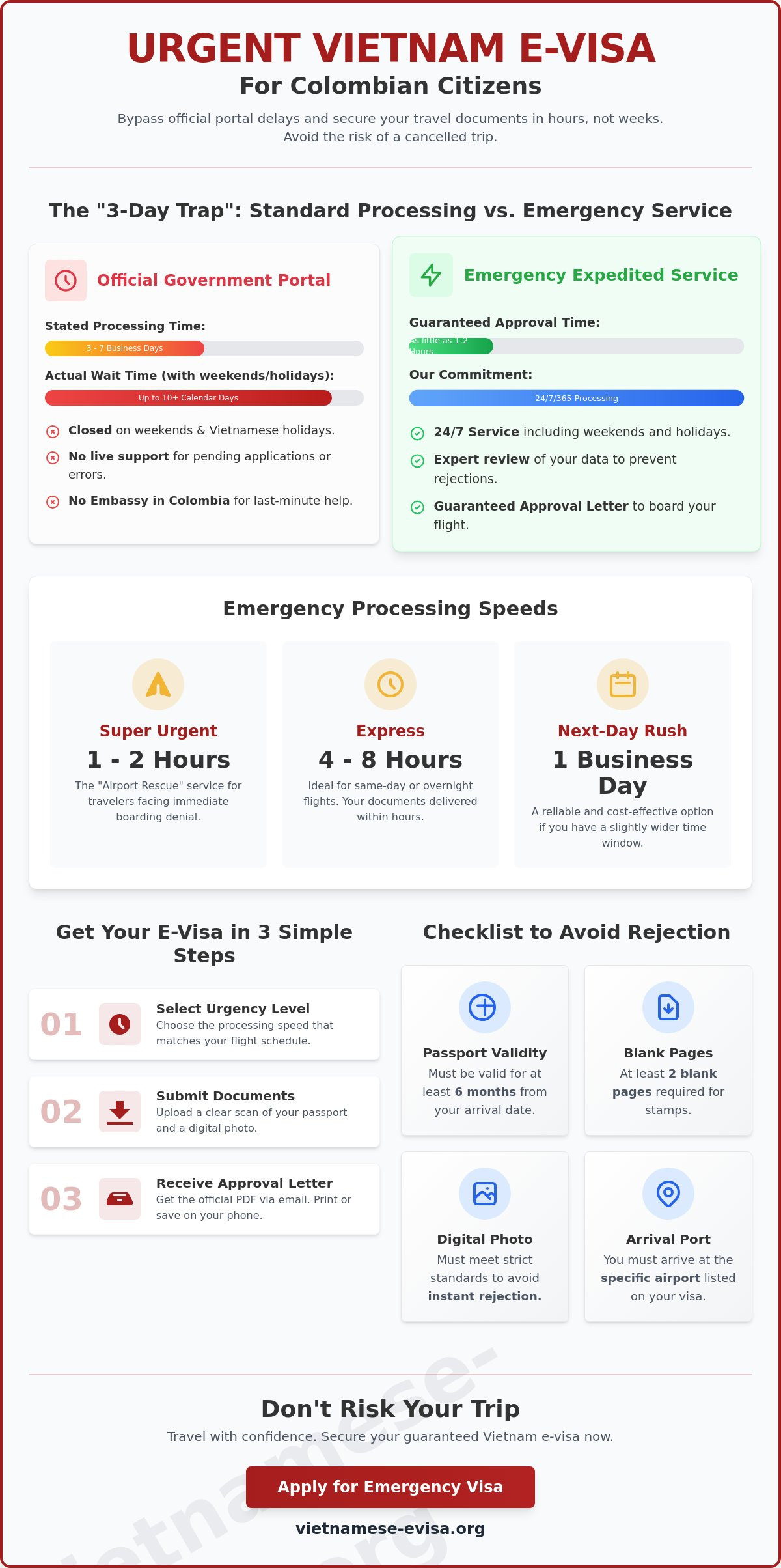 How to Master vietnam visa for Colombian citizens emergency for Better Results