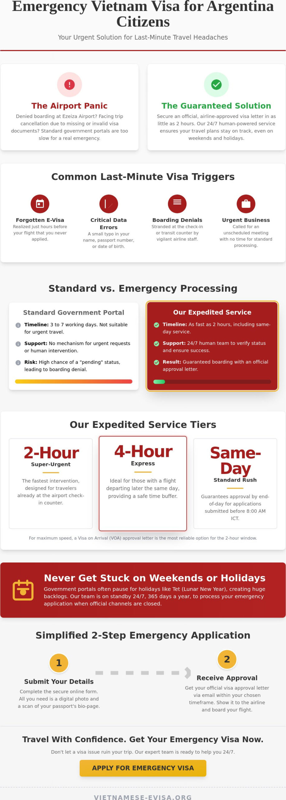 Vietnam Visa for Argentina Citizens Emergency Best Practices