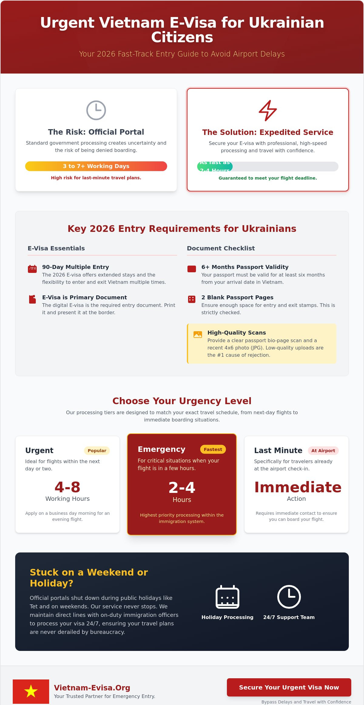 Complete Vietnam visa for Ukrainian Citizens Urgent Guide for Success