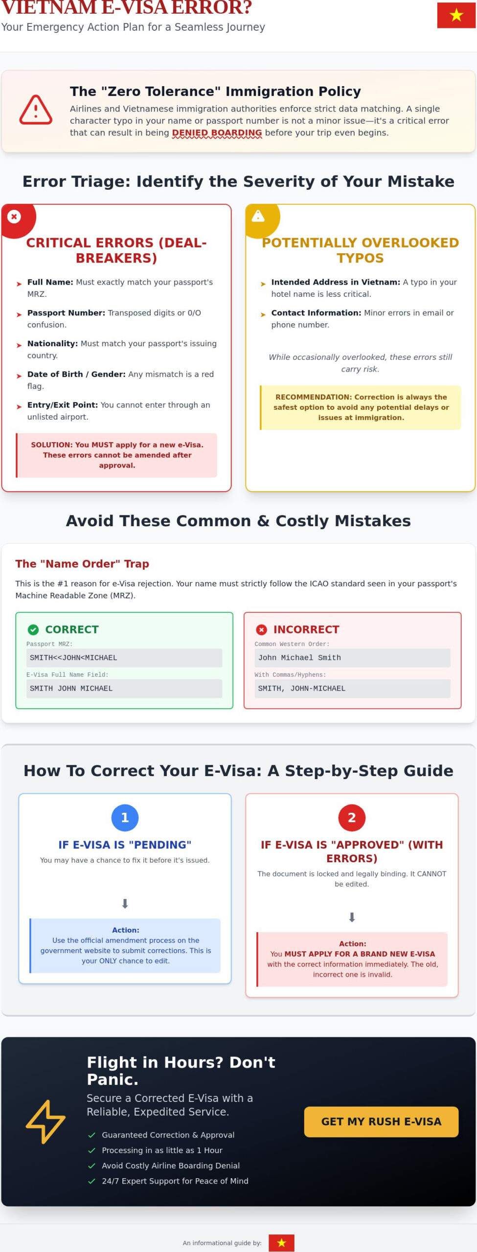 My Vietnam Evisa Has a Mistake: Everything You Need to Know