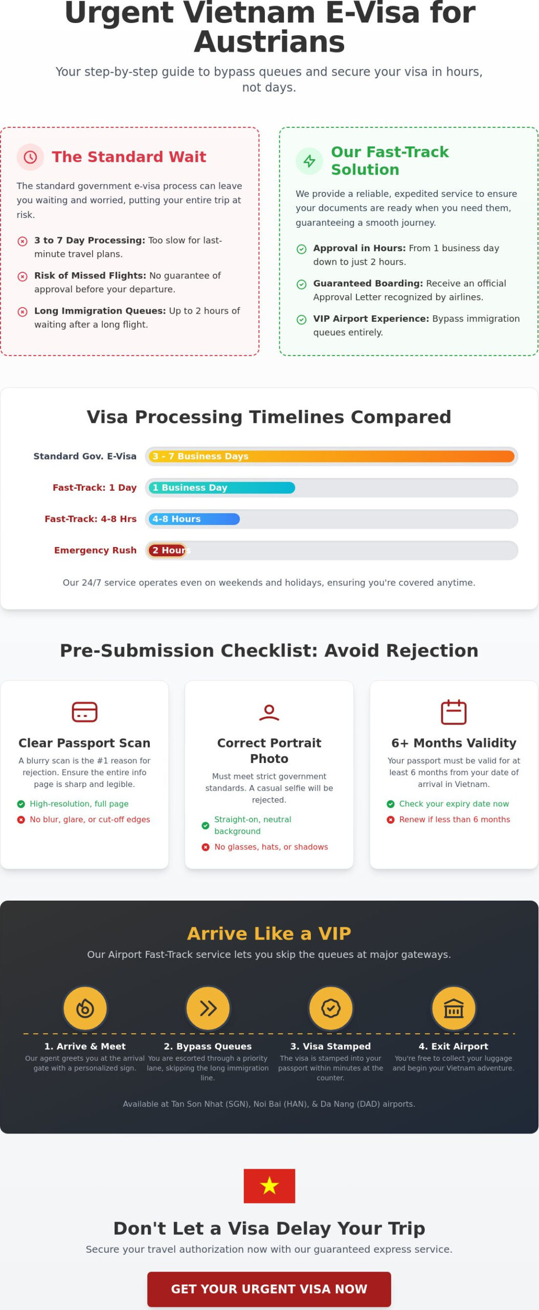 How to Master Vietnam Visa for Austrian Citizens Fast Track for Better Results