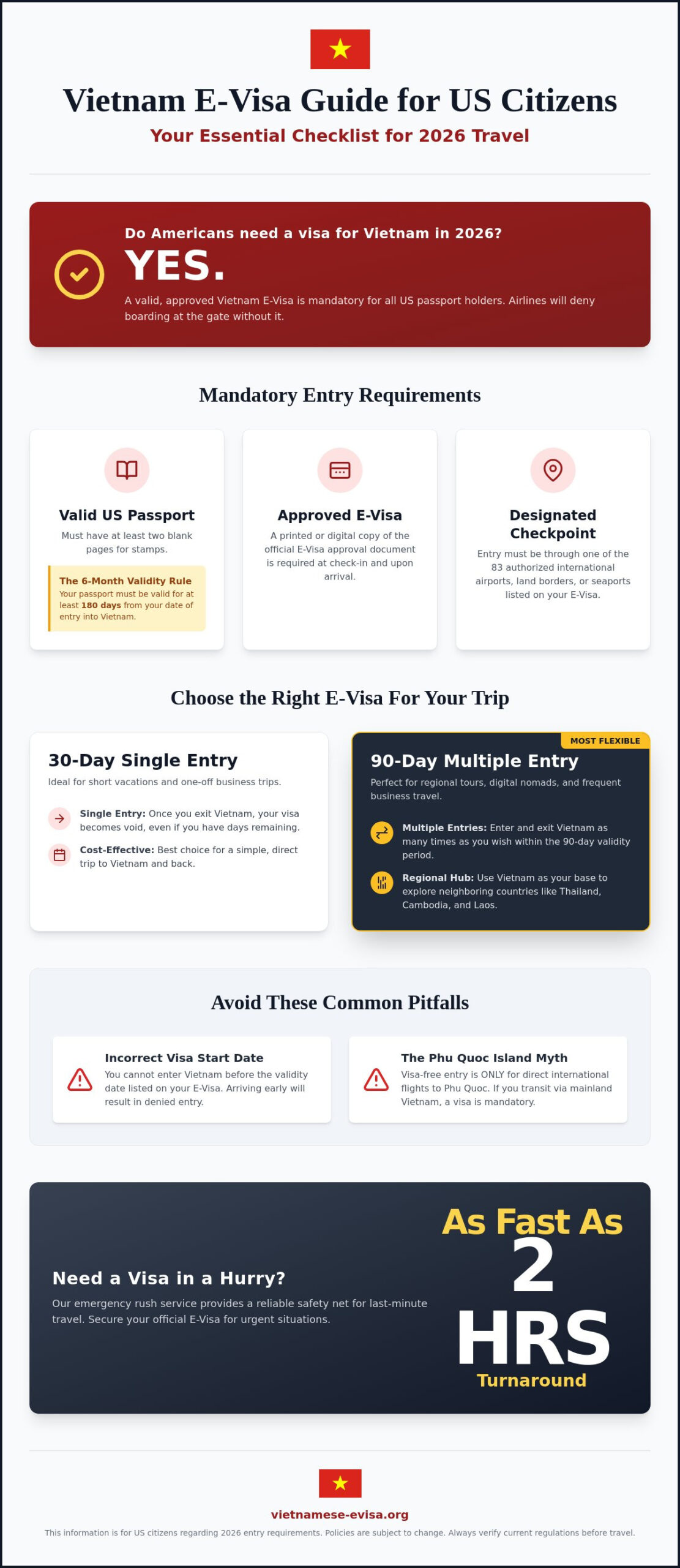 How to Master do Americans need a visa for Vietnam for Better Results