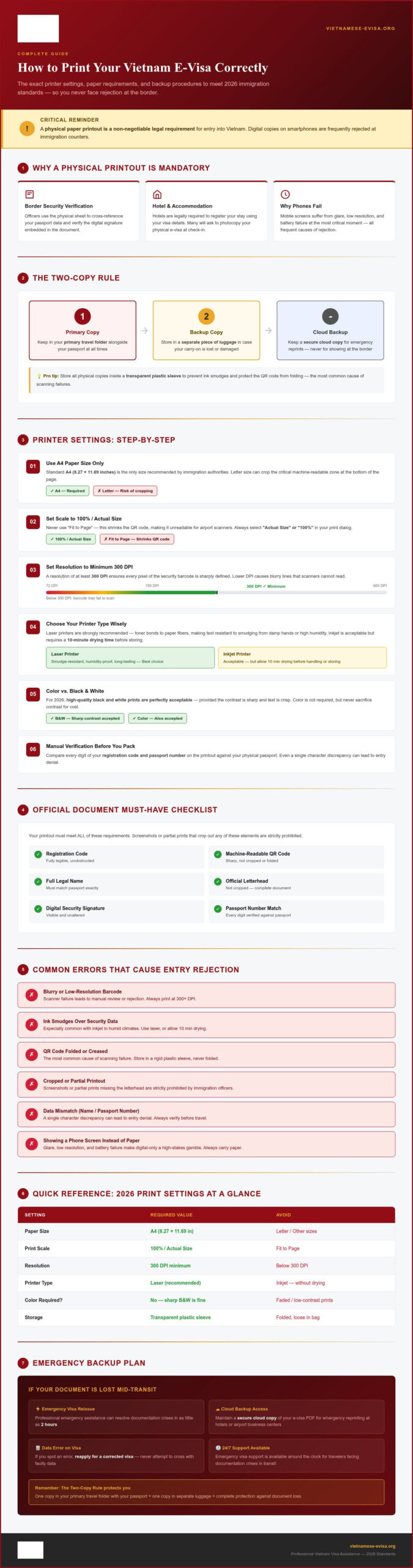 How to Print Vietnam E-visa Correctly: The Complete 2026 Technical Guide