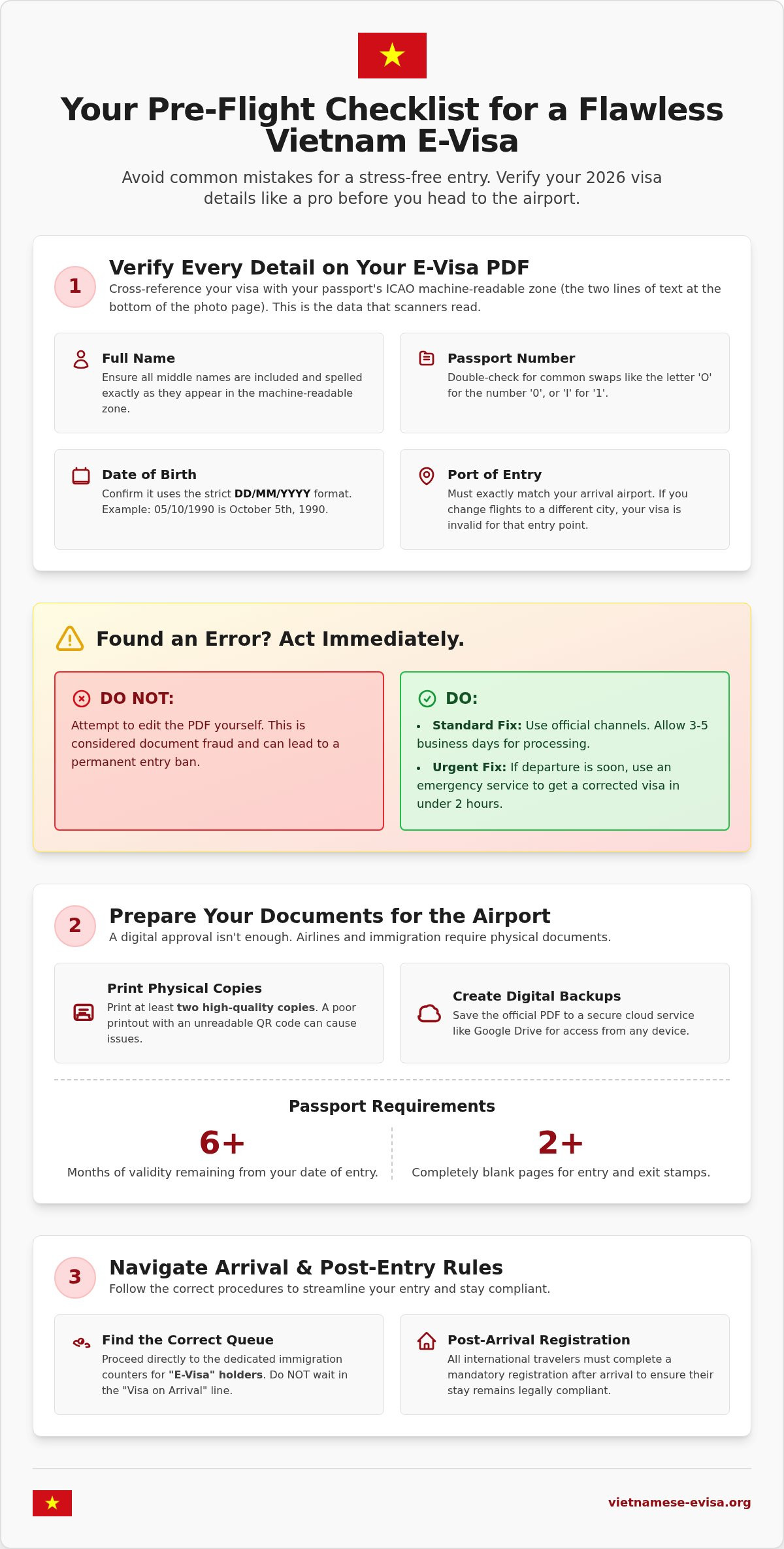 Common Vietnam E-visa Mistakes: The Essential 2026 Post-Approval Checklist