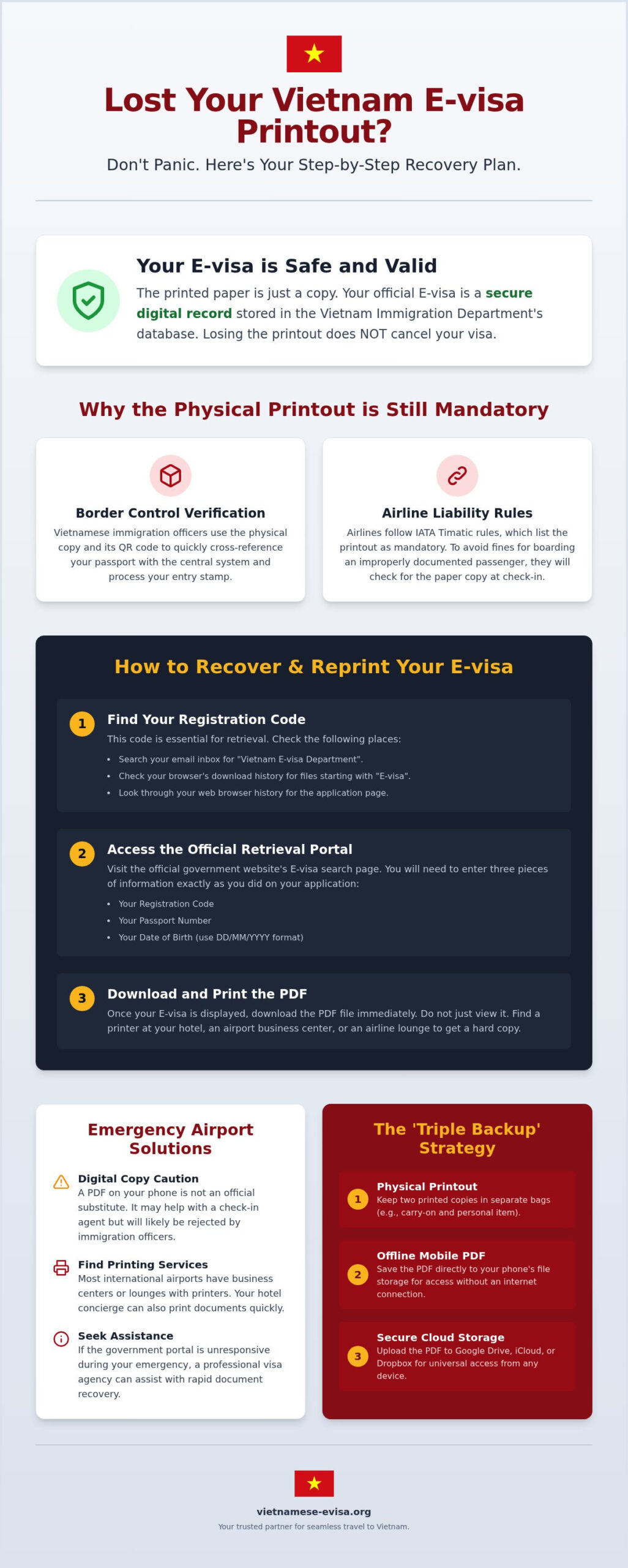What If I Lose My Vietnam E-visa Printout? 2026 Emergency Recovery Guide